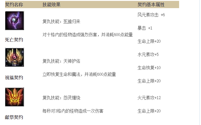 633d80c03d4daaa466e3df2cfb4305d7.png