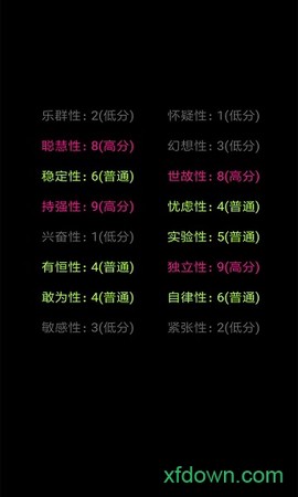 你了解自己吗测试版游戏下载