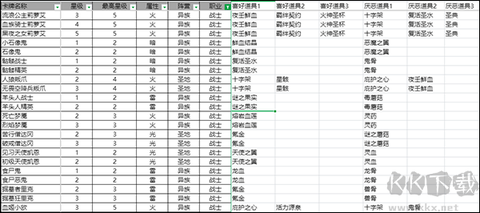 战士角色展示