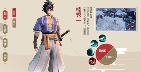 剑士职业展示